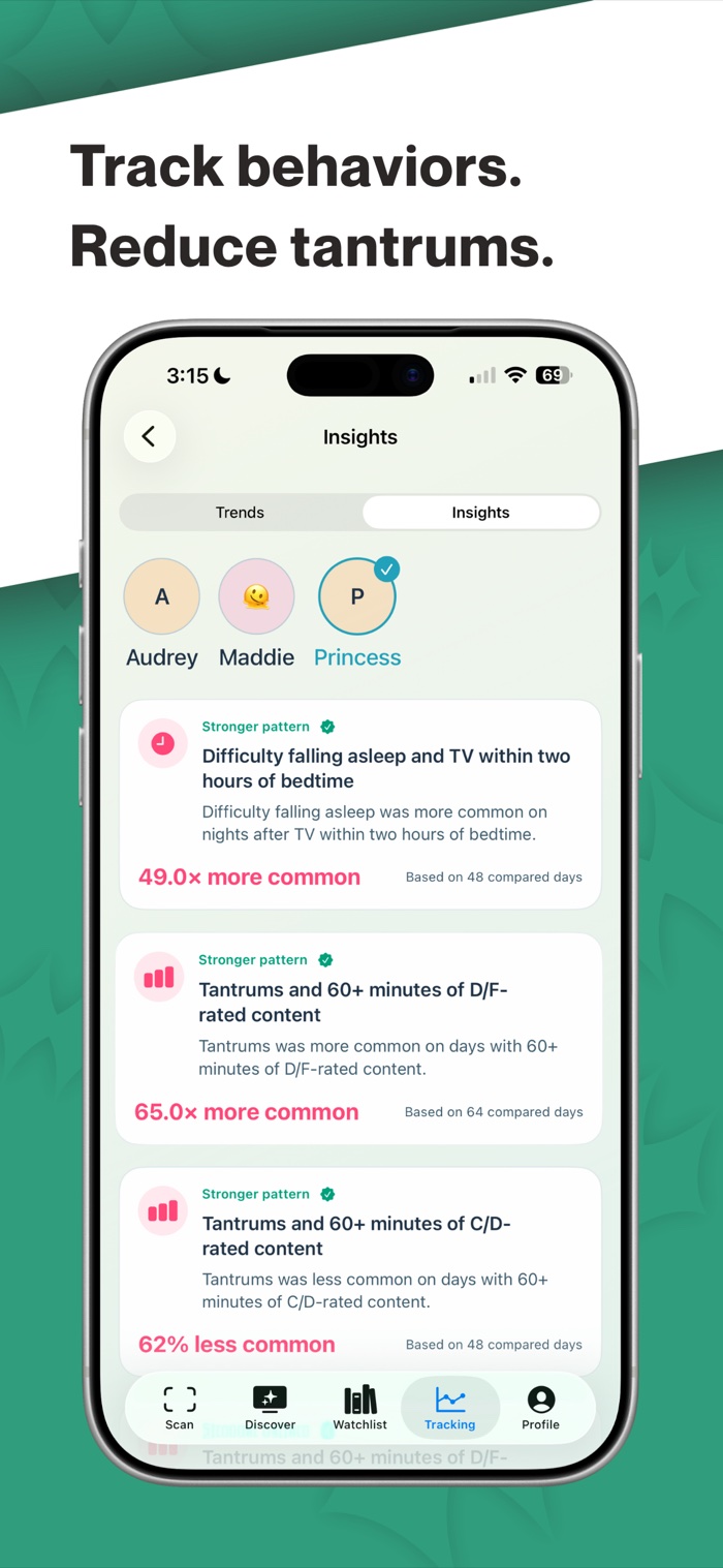 ScreenSense insights showing patterns between TV, sleep, and tantrums